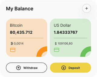 Puncak Hartajaya automated trading solution dashboard overview